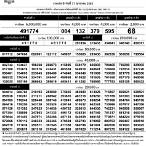 ตรวจหวย17 มกราคม 2563